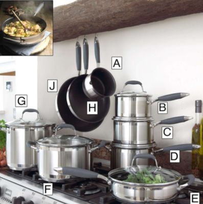 My Kitchen Stainless Steel Pots and Pans