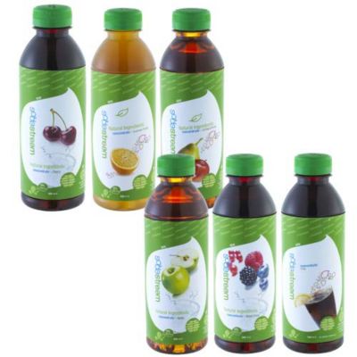 Soda Stream Concentrates