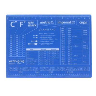 Lakeland Conversion Worktop Saver