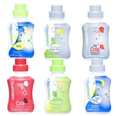Soda Stream Concentrates
